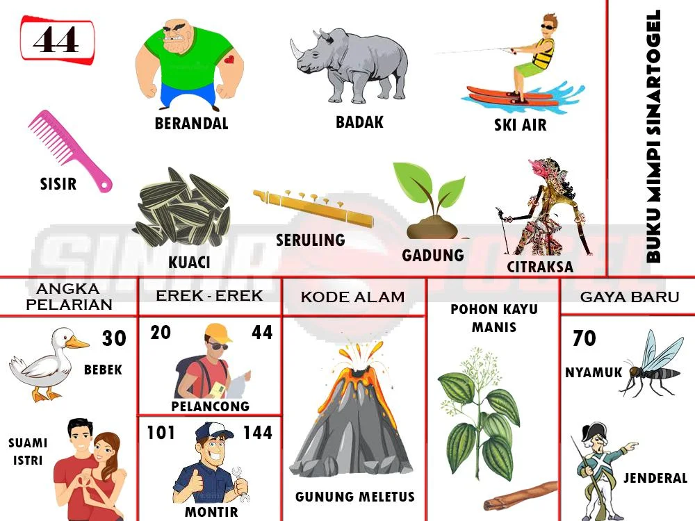 buku mimpi erek erek togel 44