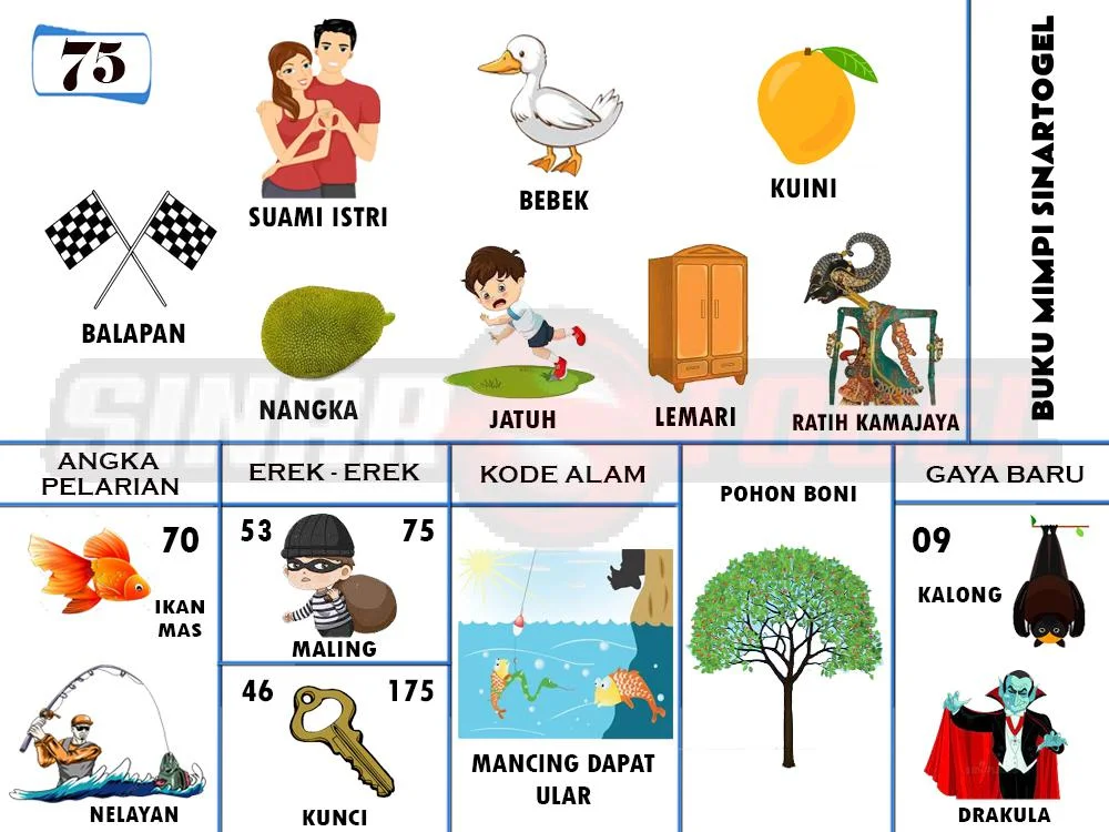 buku mimpi erek erek togel 75
